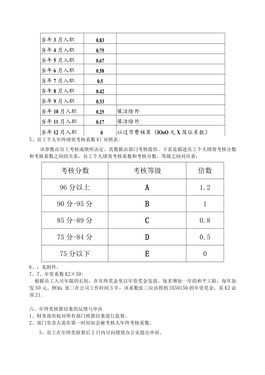 公司年终奖发放目的及办法模板.docx_第3页