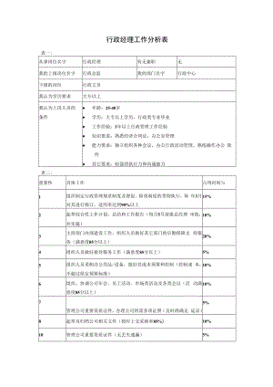 【行政后勤类工作分析示例】行政经理.docx