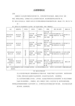 企业财务管理制度15出差管理规定.docx