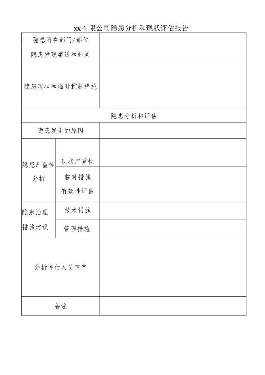 公司隐患分析和现状评估报告.docx_第1页