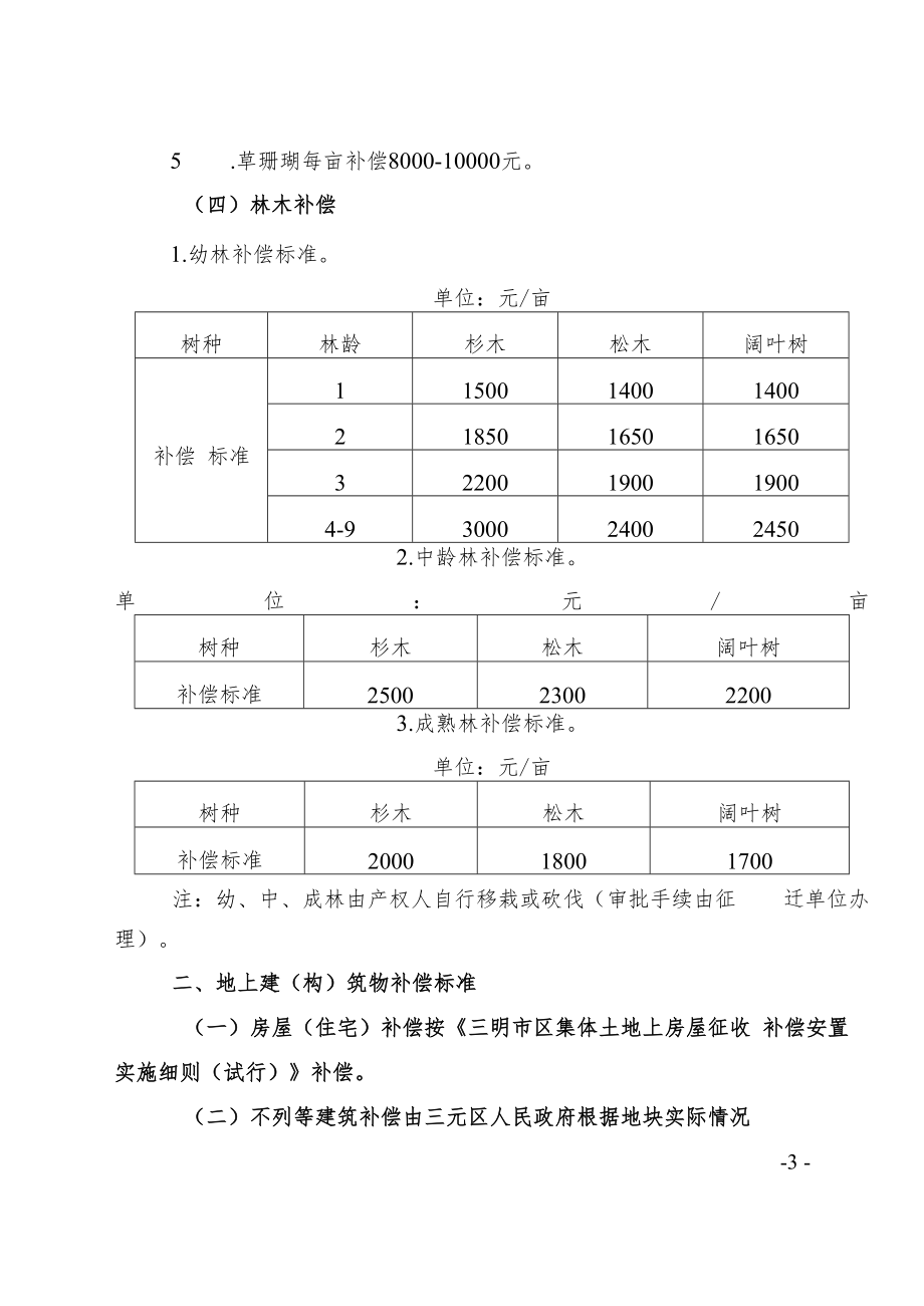 三明市区土地储备管理办法提纲.docx_第3页