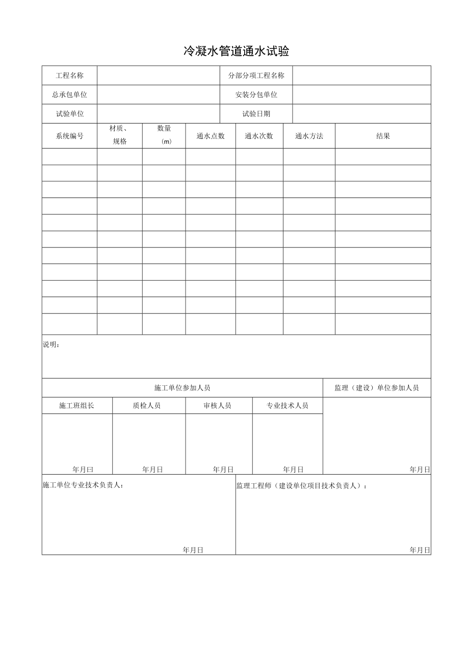 冷凝水管道通水试验.docx_第1页