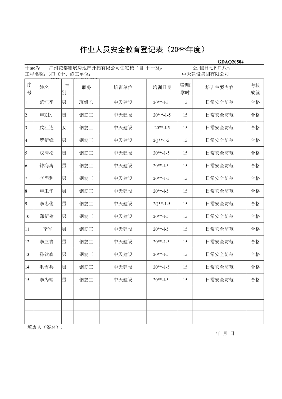 作业人员安全教育登记表.docx_第1页