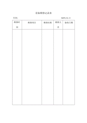 三体系认证设备维修记录表.docx