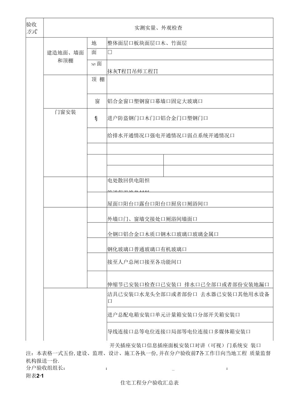 住宅工程质量分户验收方案.docx_第3页