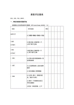 中国医大新版康复评定量表.docx