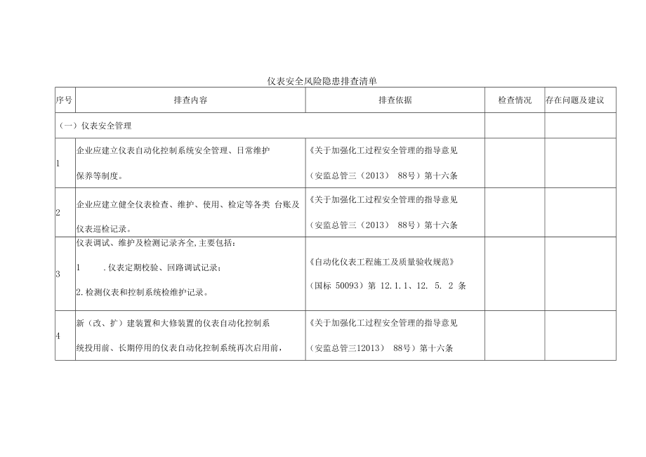 仪表安全风险隐患排查清单.docx_第1页