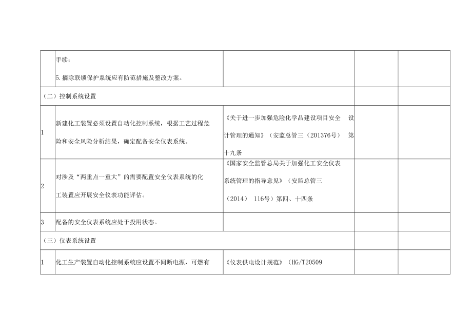 仪表安全风险隐患排查清单.docx_第3页