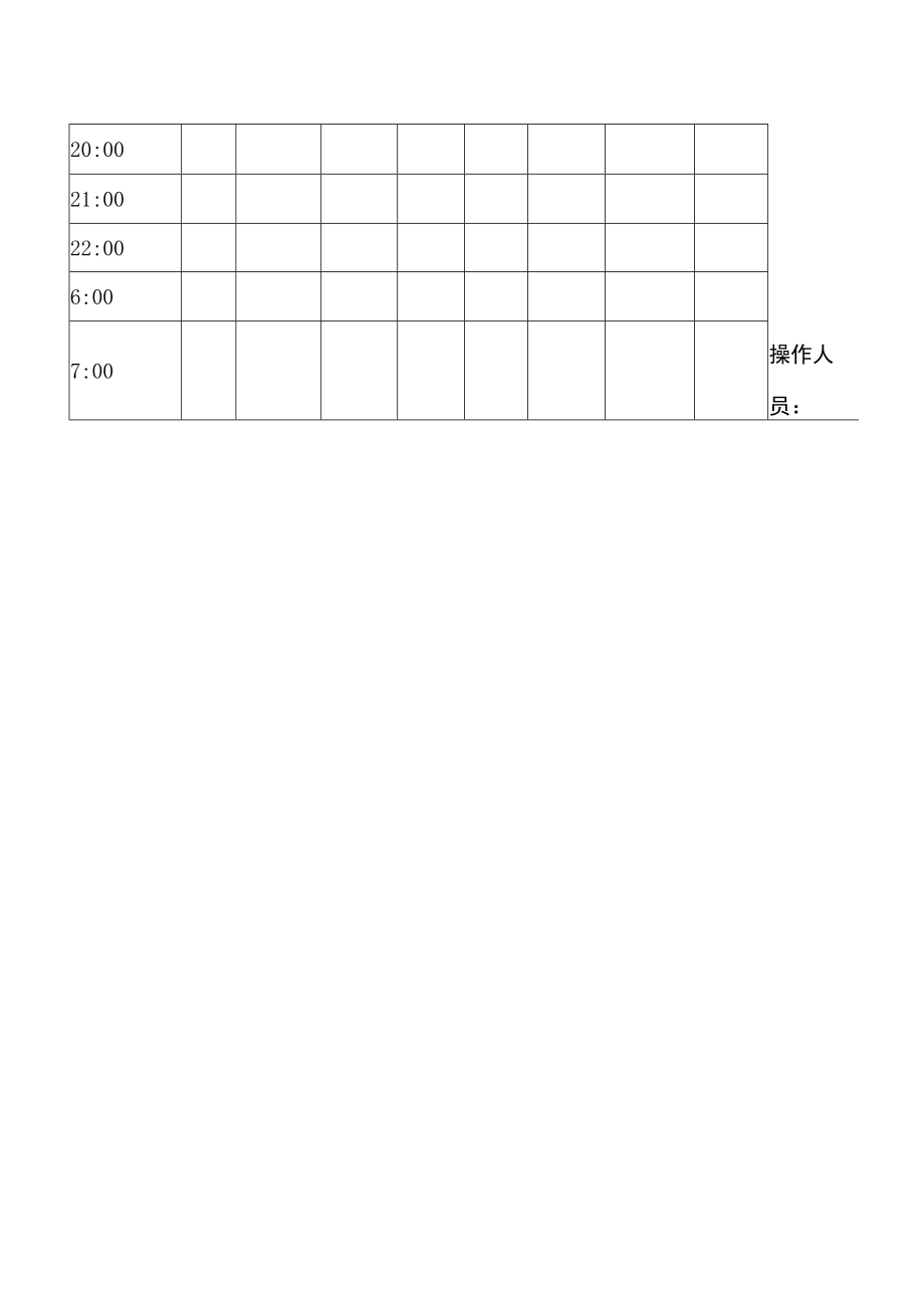 充装站设备运行记录.docx_第2页