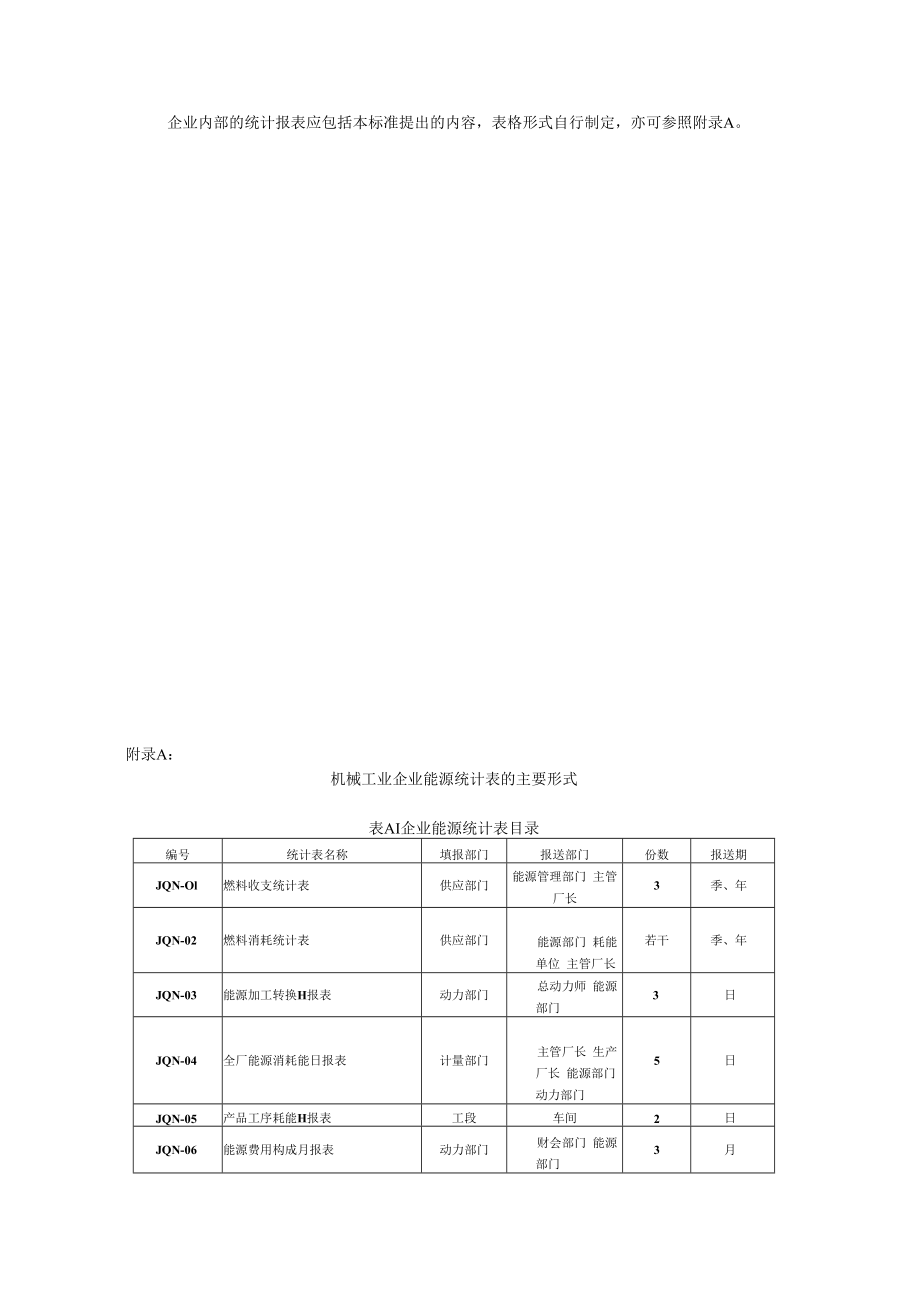 企业能量平衡统计方法.docx_第3页