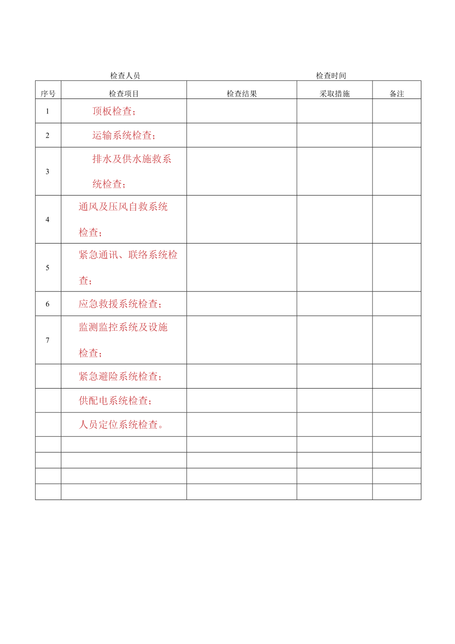 专业检查记录、安全检查隐患整改记录.docx_第1页