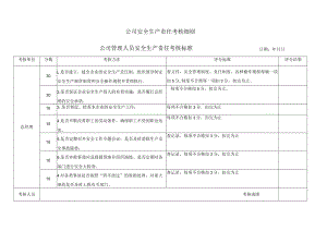 公司安全生产责任考核细则.docx