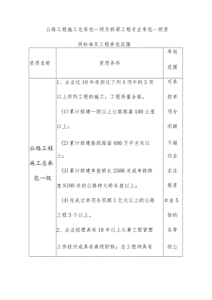 公路工程施工总承包一级及桥梁工程专业承包一级资质标准及工程承包范围.docx