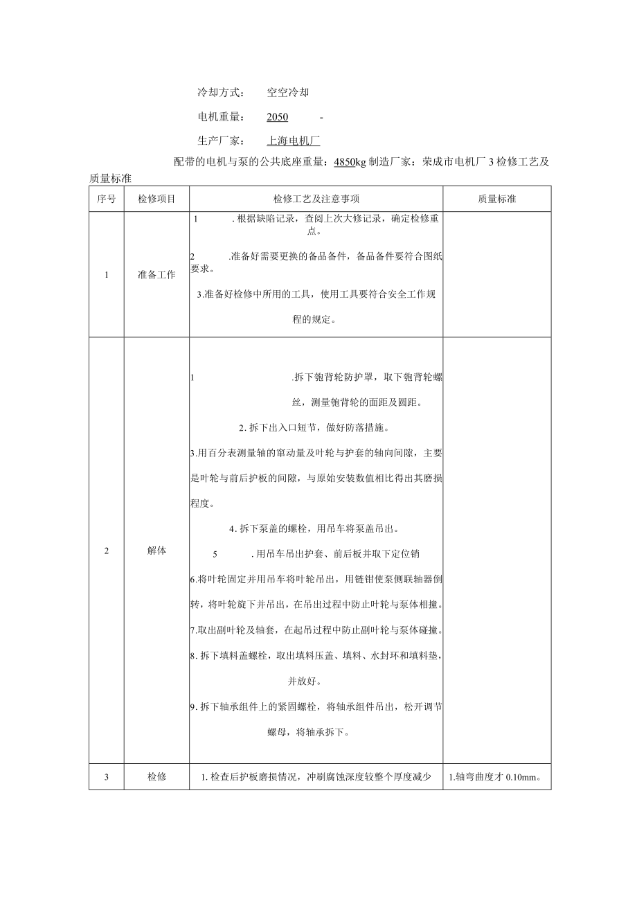 冲渣泵检修工艺规程.docx_第3页