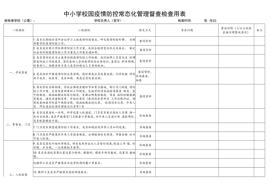 中小学校园疫情防控常态化管理监督检查用表.docx_第1页