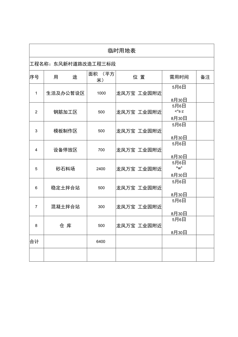 临时用地面积表.docx_第3页