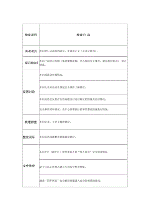 作业安全整顿活动检查事项.docx