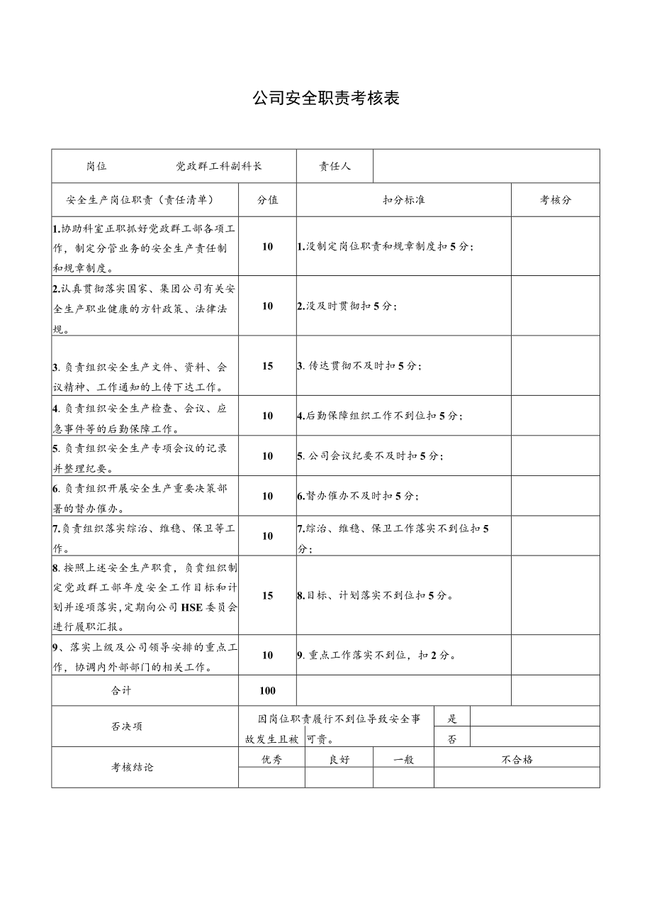 党政群工科副科长安全职责考核表.docx_第1页