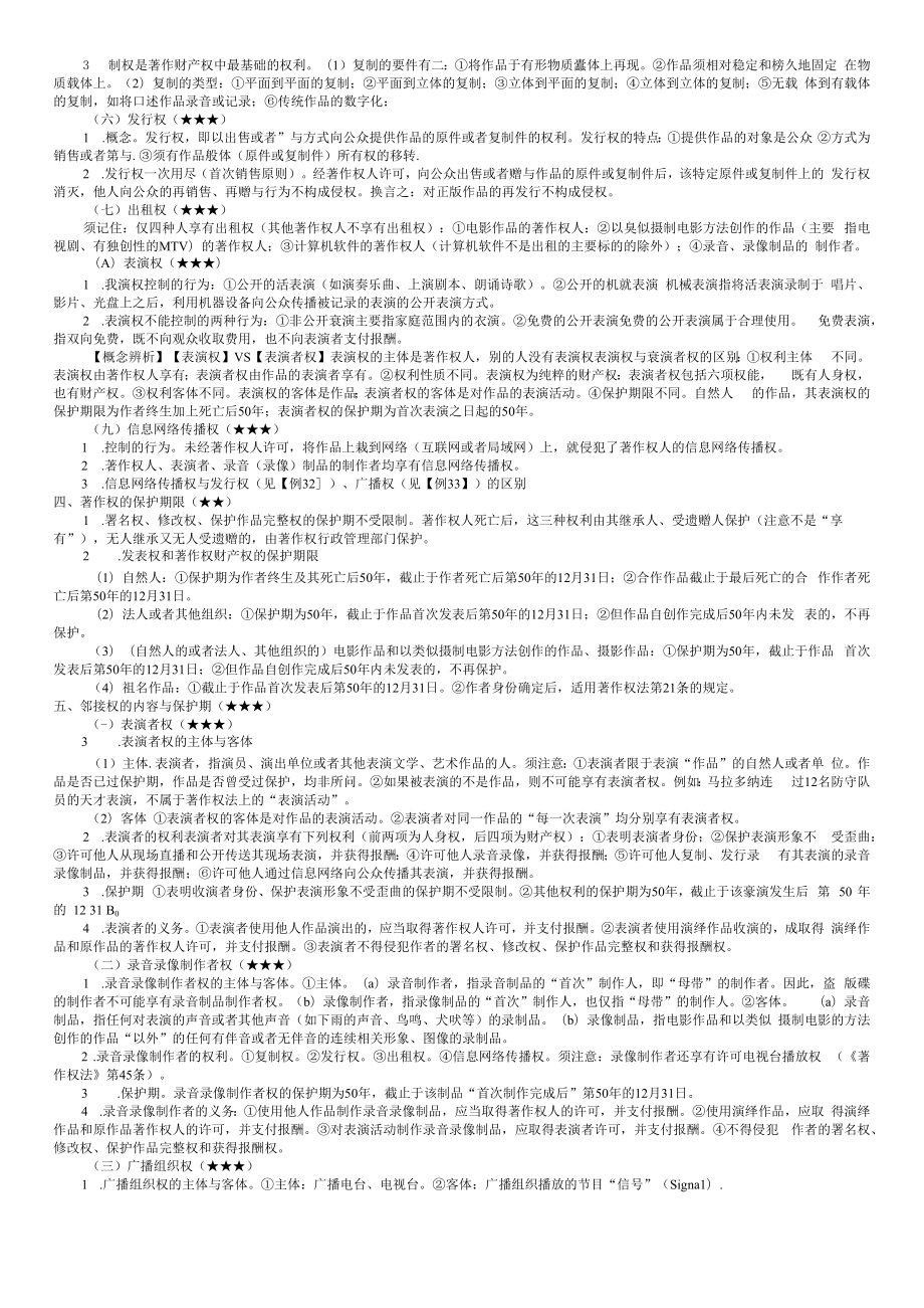 中国政法知识产权法考点总结.docx_第3页