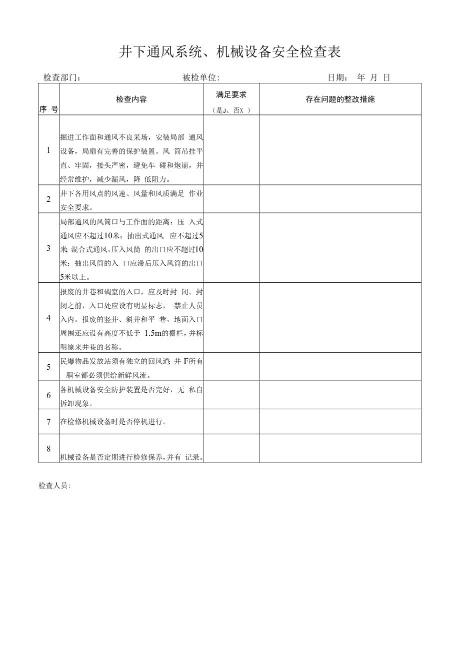 井下通风系统、机械设备安全检查表.docx_第1页