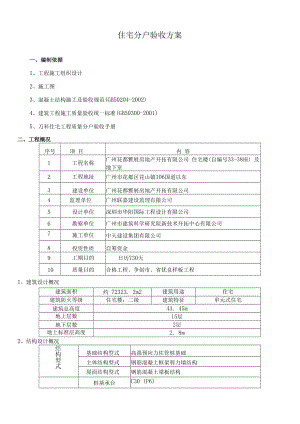 住宅分户验收方案001.docx