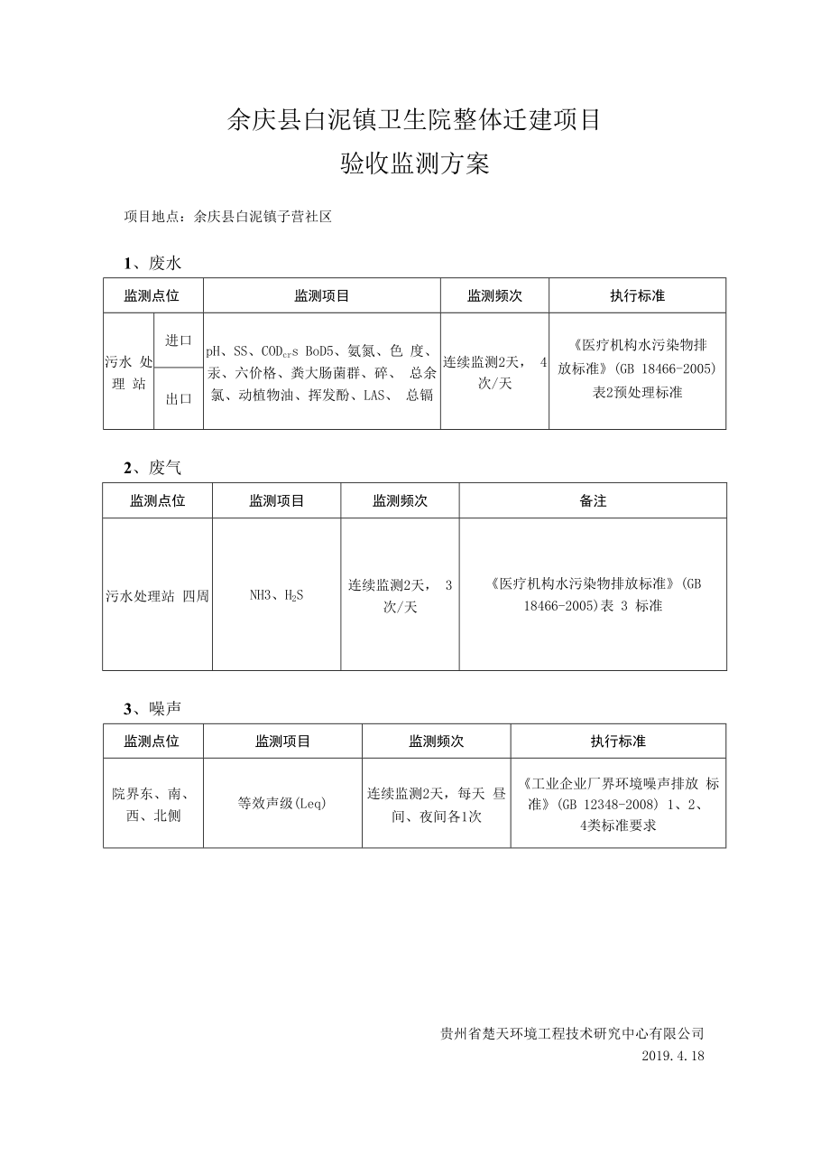 余庆县白泥镇卫生院整体迁建项目监测方案——2019.4.18.docx_第1页