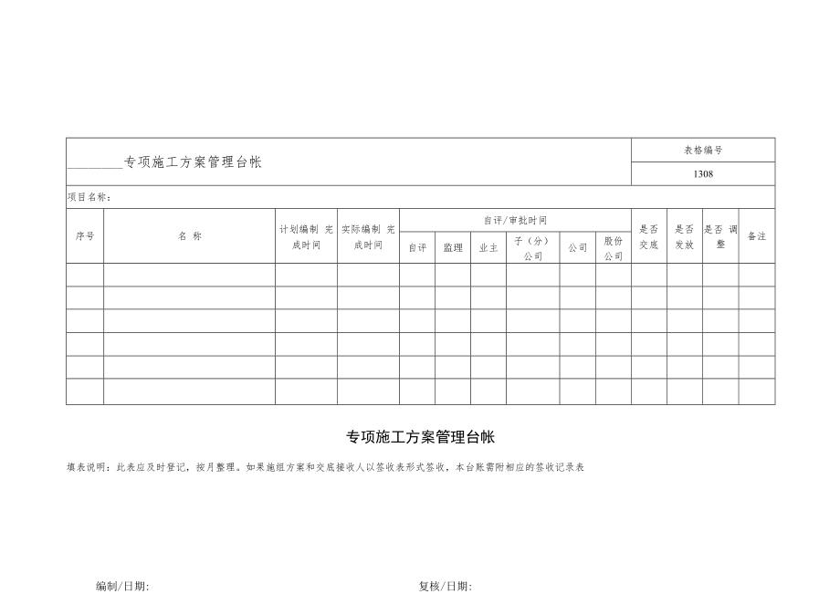 专项施工方案管理台帐.docx_第1页