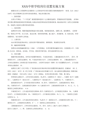 中职学校岗位设置方案及说明书.docx