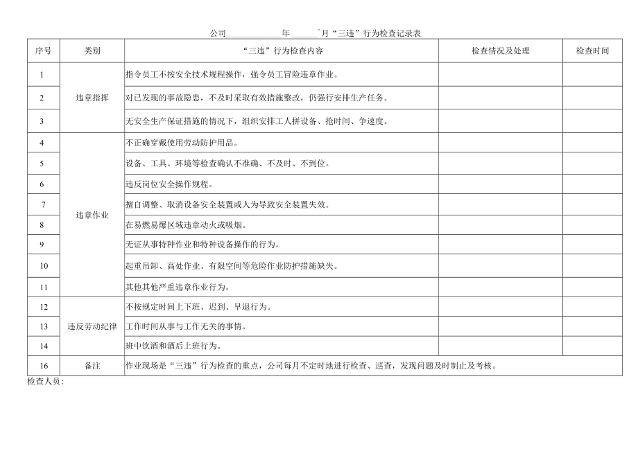 公司“三违”行为检查记录表.docx_第1页