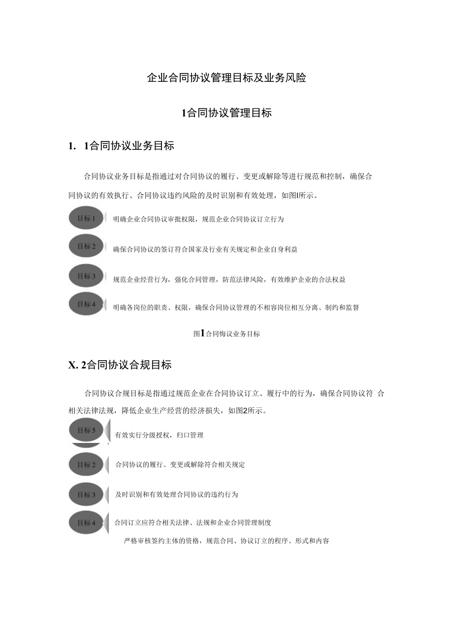 企业合同协议管理目标及业务风险.docx_第1页