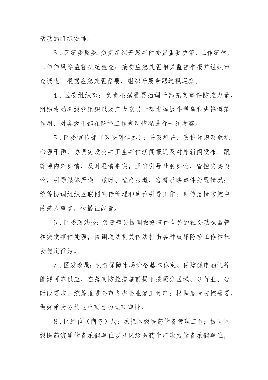 区指挥部成员单位及职责.docx_第2页