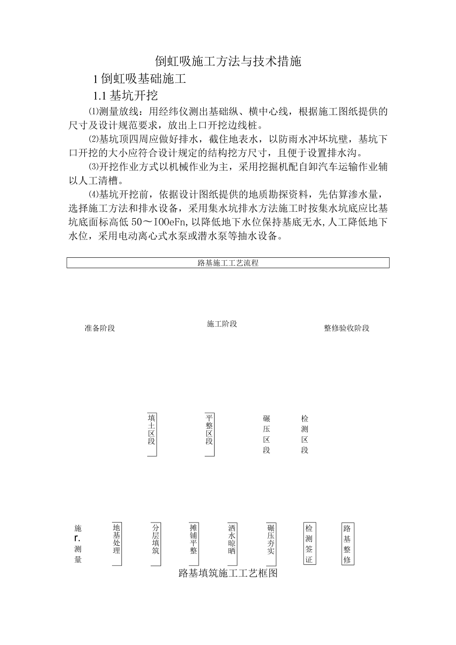 倒虹吸施工方法与技术措施.docx_第1页