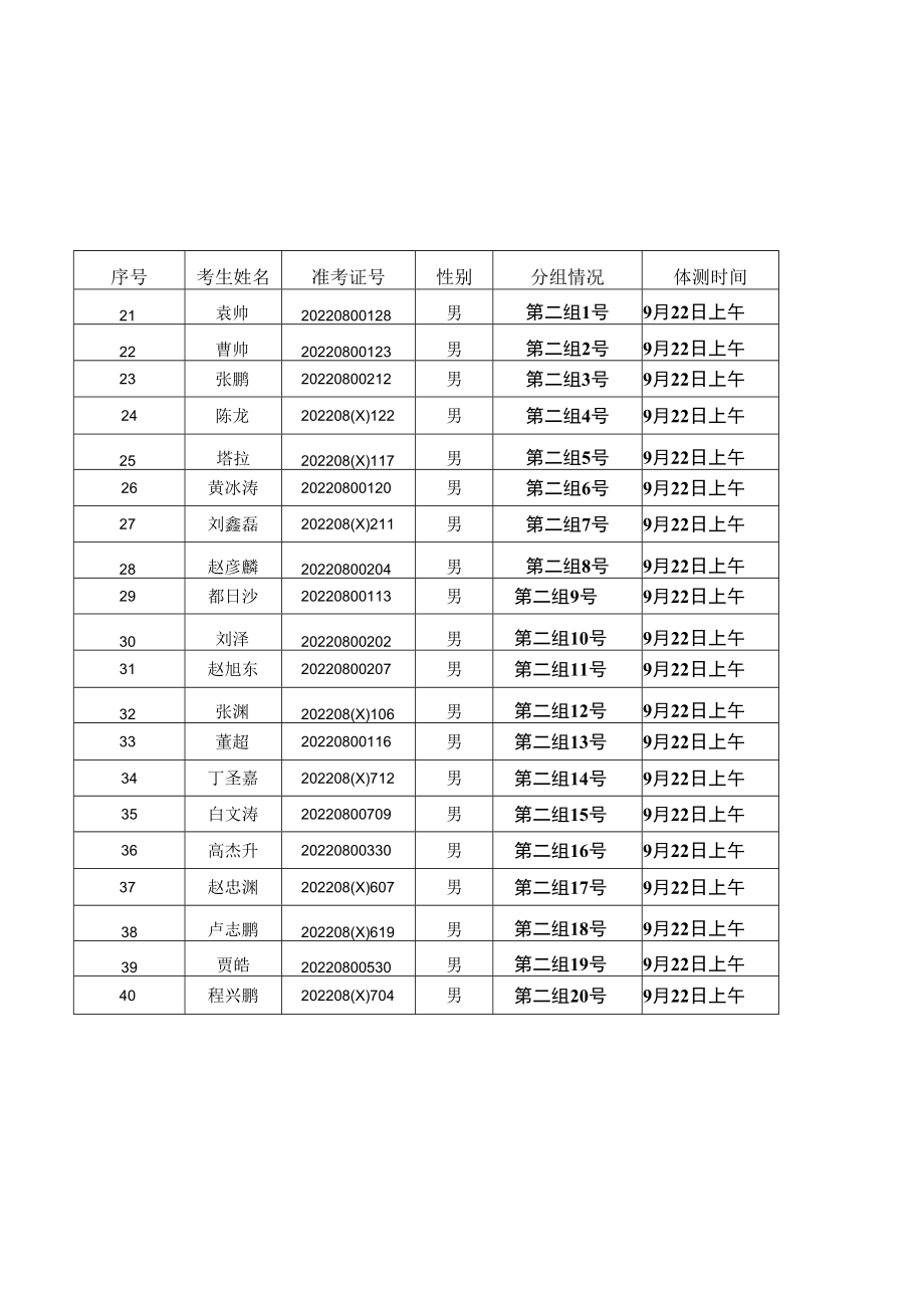 临河区2015年警察招考体能测试考试规则.docx_第2页