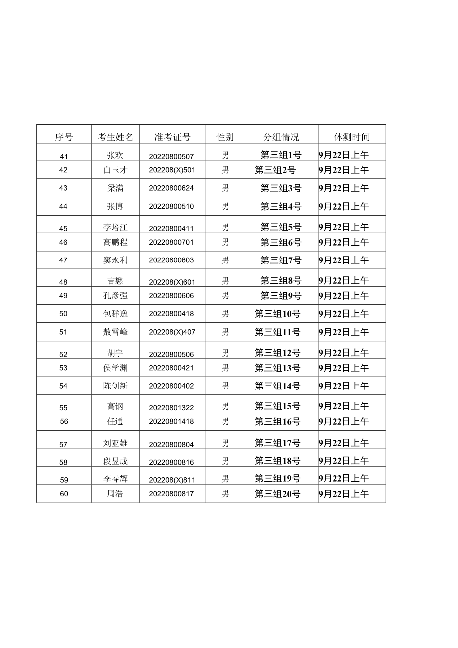 临河区2015年警察招考体能测试考试规则.docx_第3页