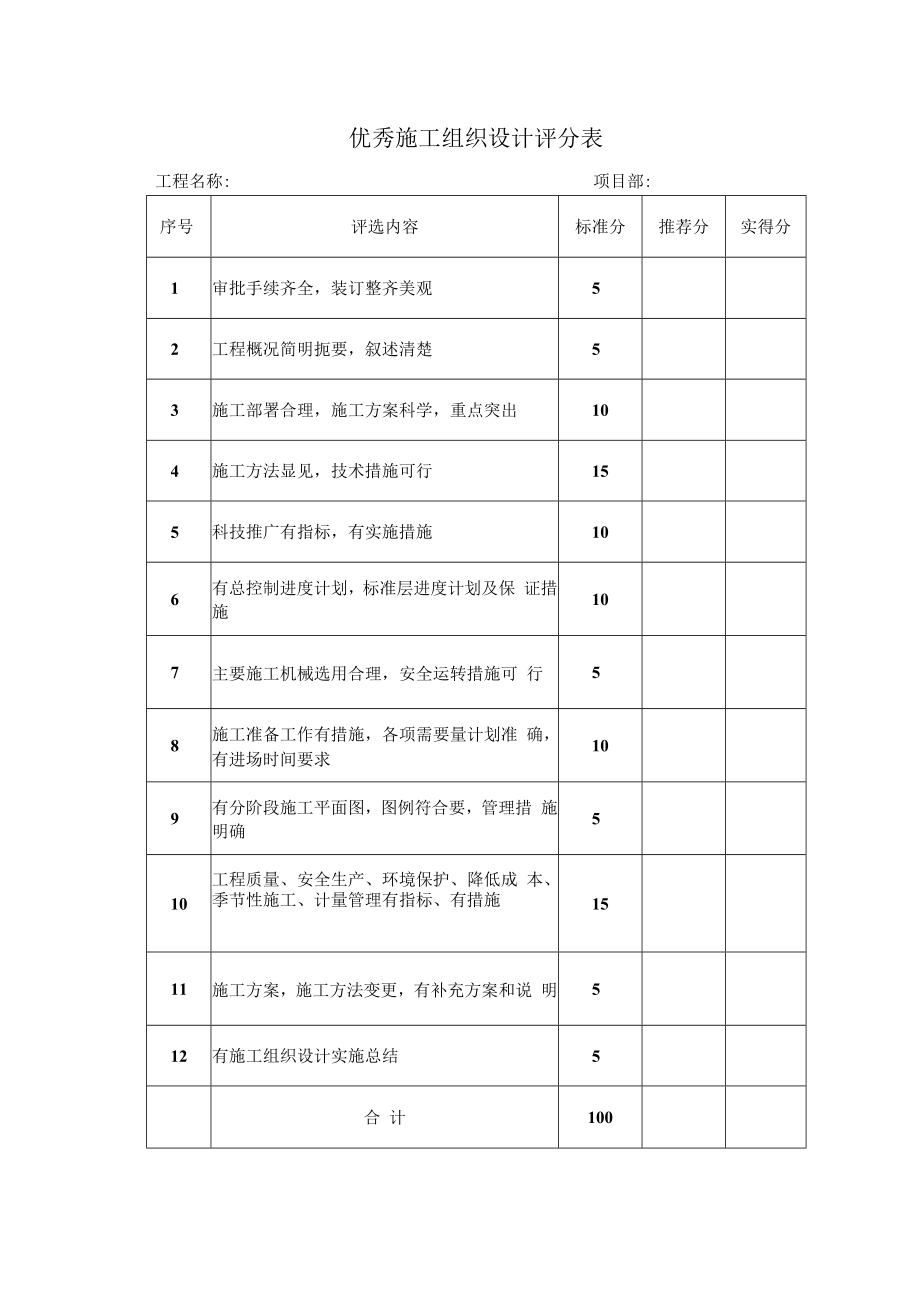 优秀施工组织设计评分表.docx_第1页