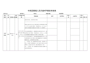 中高层管理人员月度KPI绩效考核表.docx