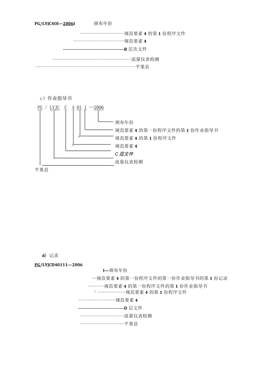 XX县供水公司水表检定站服务质量管理文件控制管理程序.docx_第3页