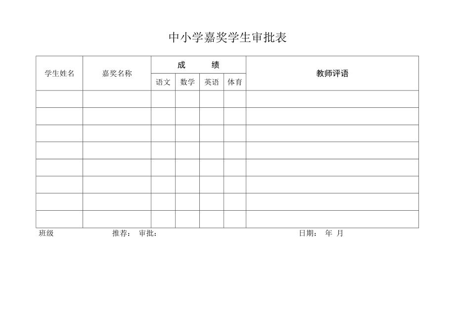 中小学嘉奖学生审批表.docx_第1页