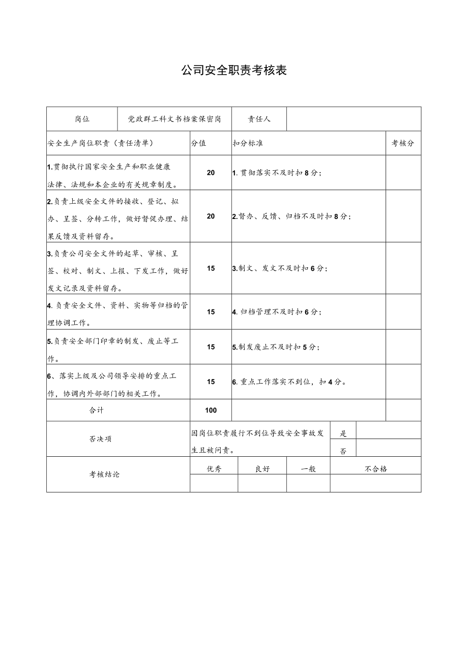 党政群工科文书档案保密岗安全职责考核表.docx_第1页