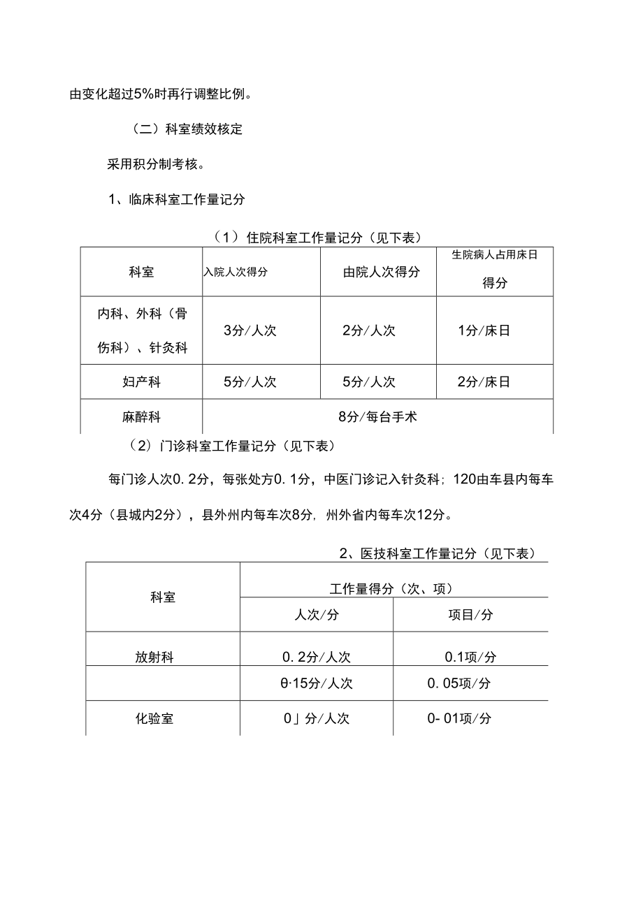 中医院绩效考核方案.docx_第3页