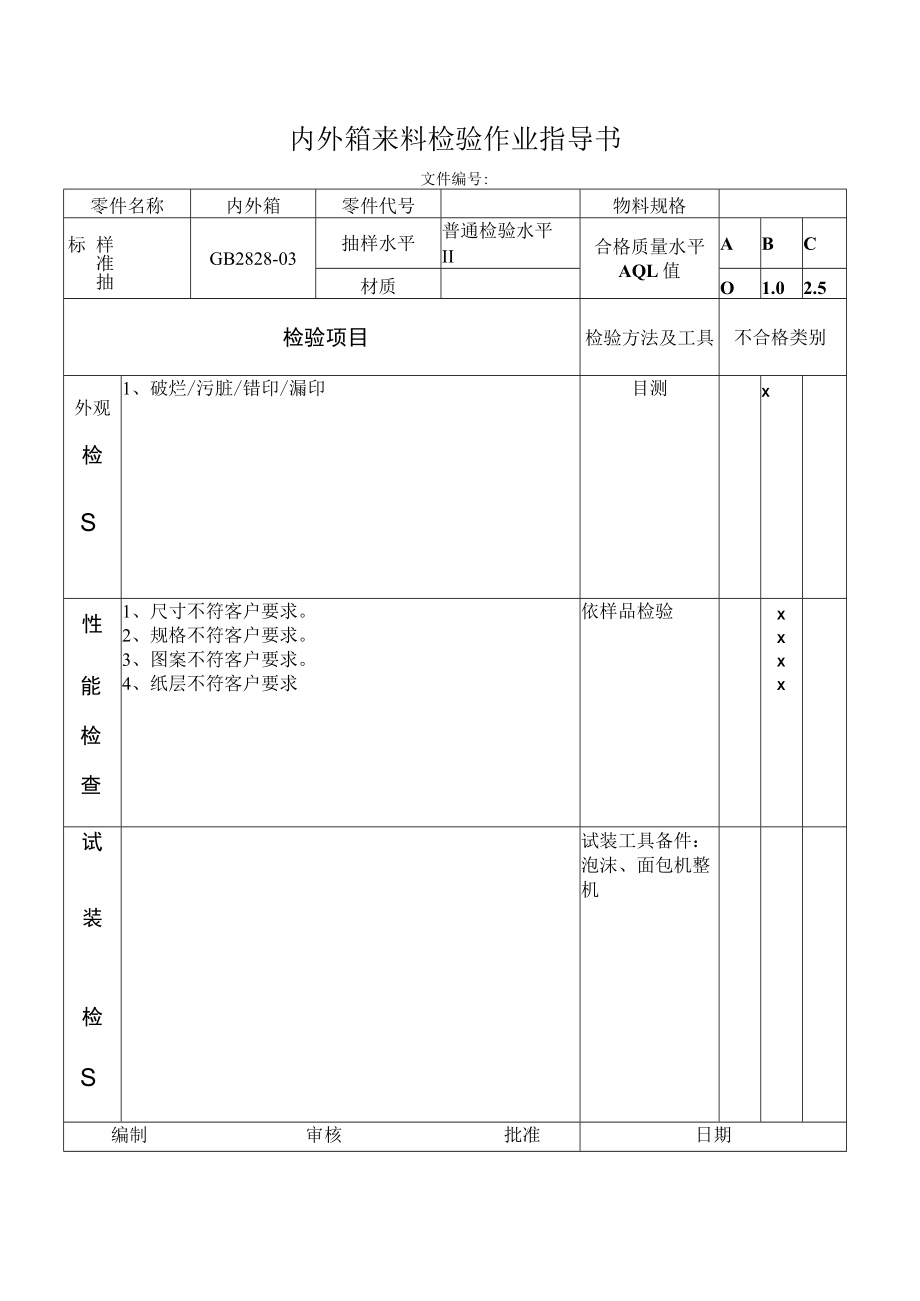 内外箱来料检验作业指导书.docx_第1页