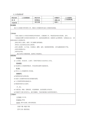 人力资源助理岗位职责说明.docx