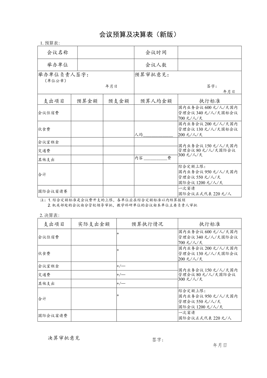 事业单位会议预算及决算表（新版）.docx_第1页