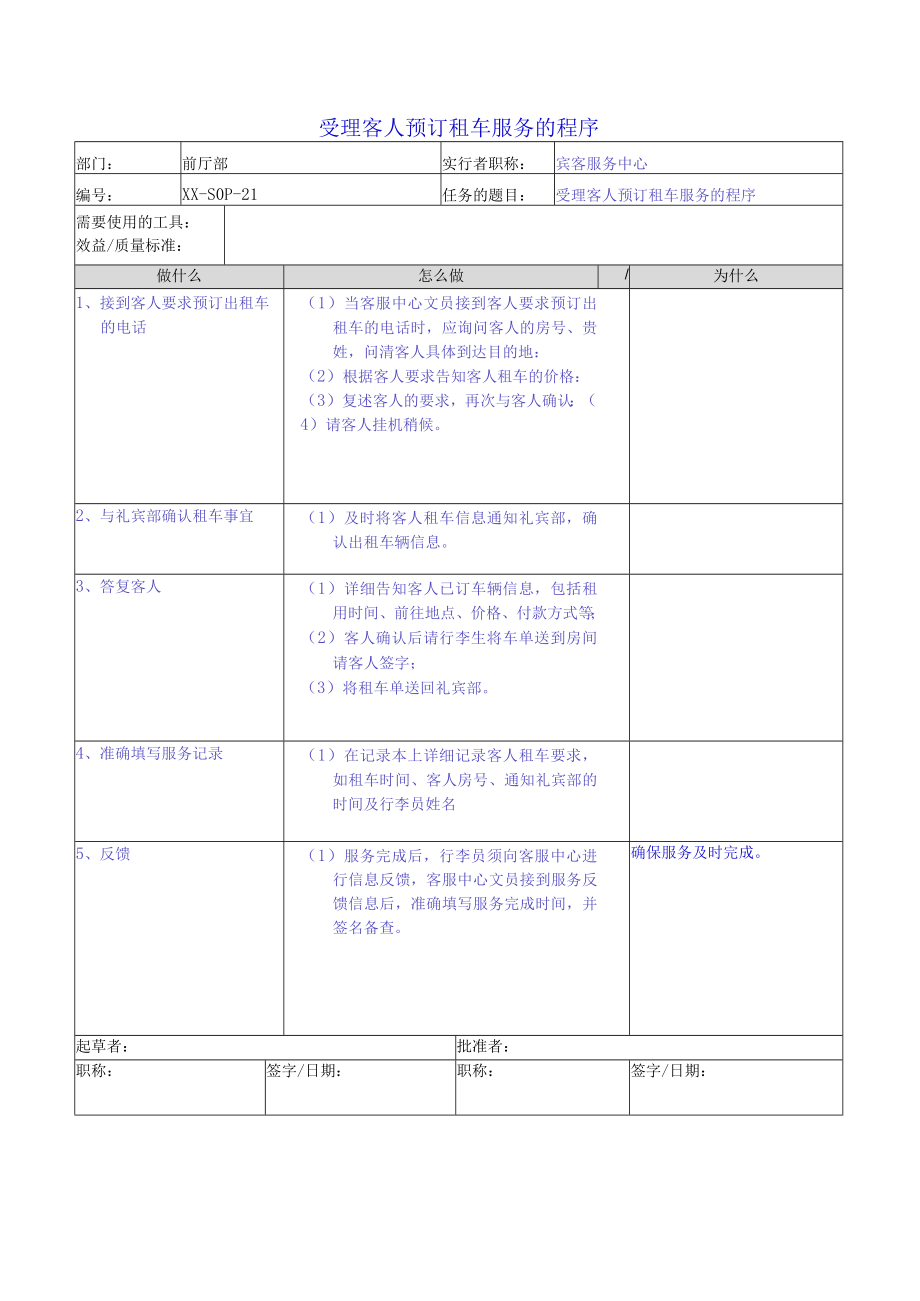 受理客人预订租车服务的程序.docx_第1页