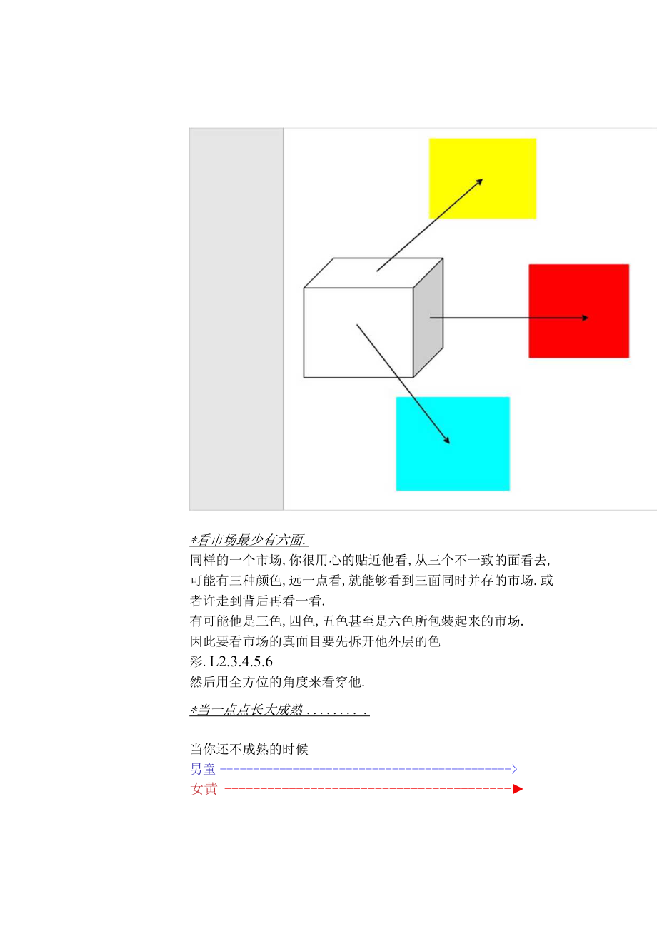 广告创意的启发.docx_第2页