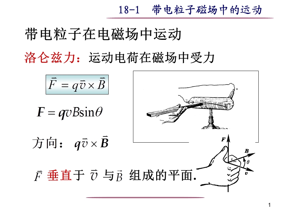 大学物理之磁场.ppt_第1页