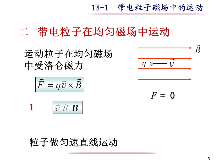 大学物理之磁场.ppt_第3页