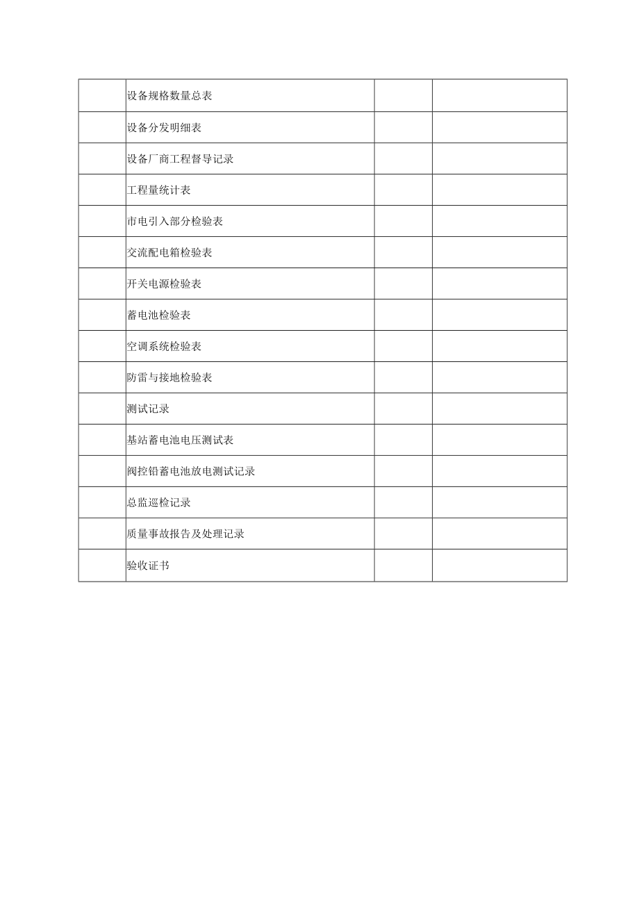 地面站-双城门业.docx_第3页