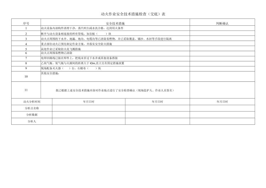 动火作业安全技术检查表.docx_第1页