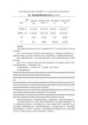 初乳口腔免疫疗法联合口腔按摩在早产儿及低出生体重儿护理中的应用 附新生儿重症监护病房推行早产儿母乳喂养的建议.docx